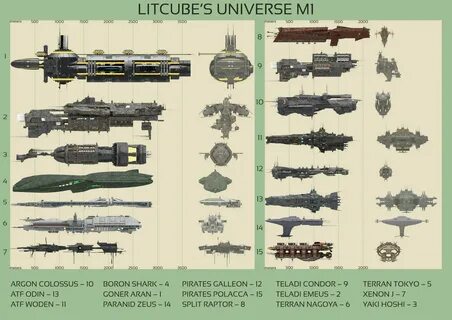 Litcube s universe