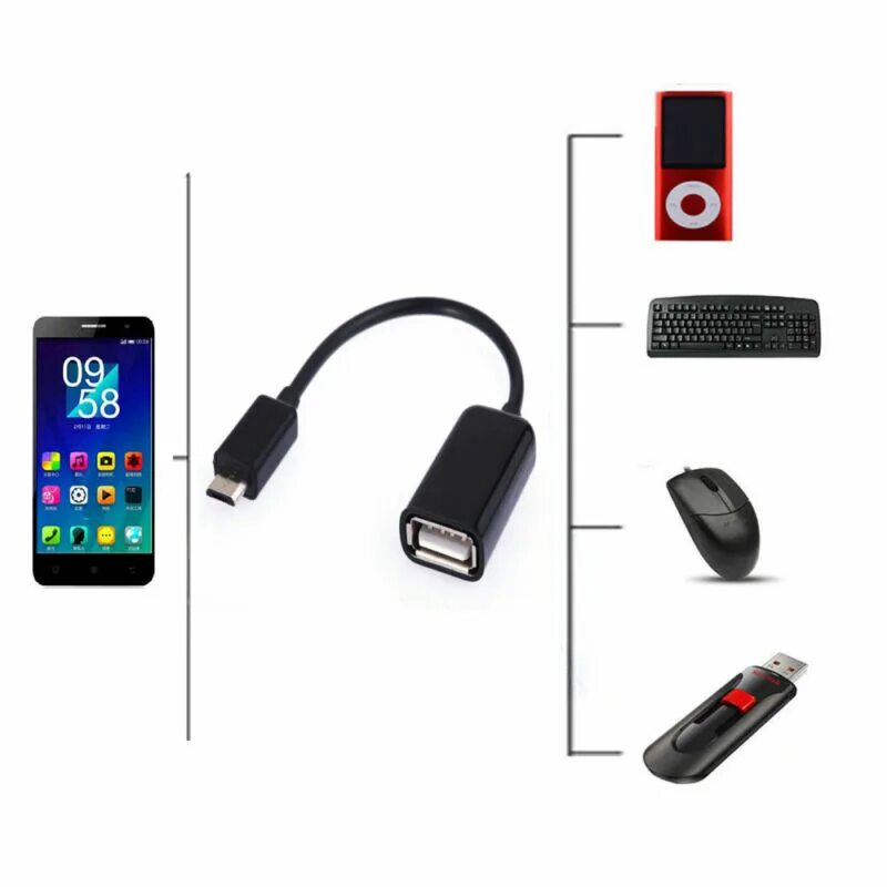 Телефон управление usb. USB хост (OTG). Переходник с флешки на планшет самсунг. ОТГ кабель для планшета. Разъем флешка OTG.