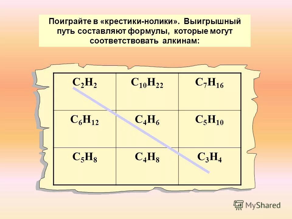 Формула нахождения массы в химии. Формула составляющие. Формулы по физике за 7 класс таблица. Формула составляющие. Что такое выигрышный путь в химии.
