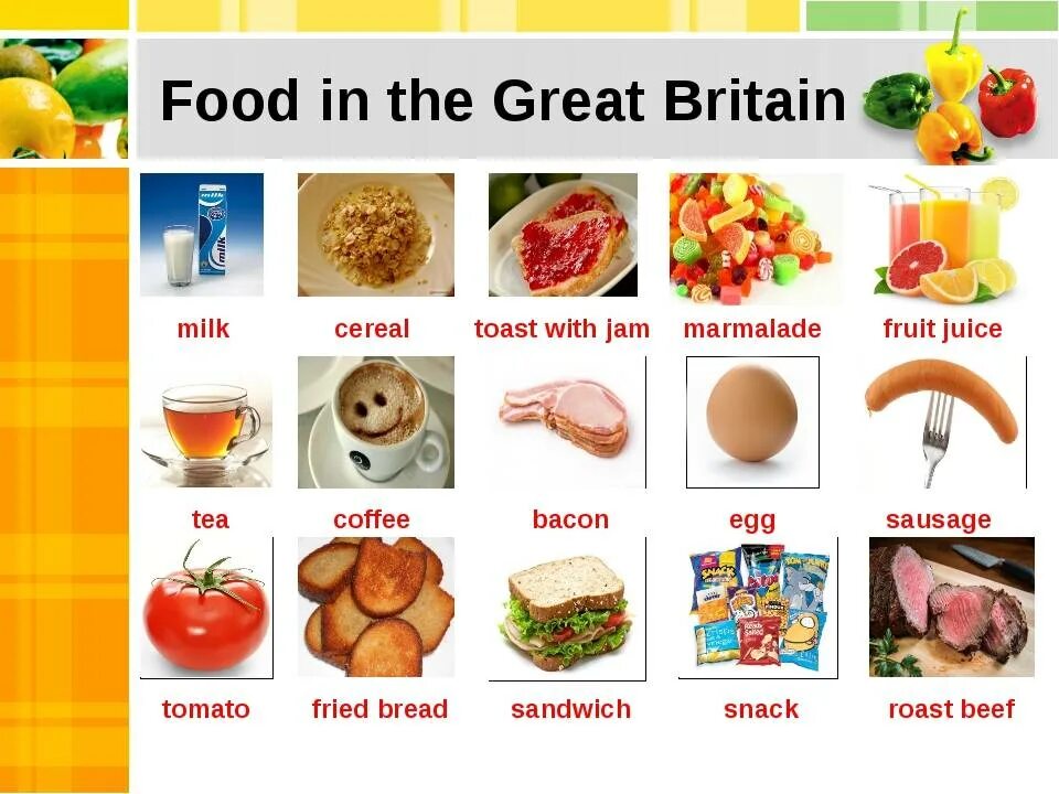 Что на английском. Продукты на английском. Еда на английском языке. Food по английскому языку. Название еды на английском.