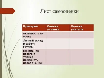 Формы листа самооценки