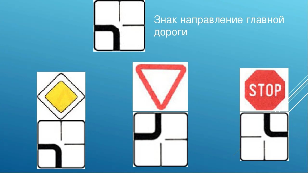 Знаки главная и второстепенная. Таблички 8. 13 направление главной дороги. 3. Знаки приоритета 2.