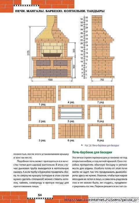 Мангал пошаговая инструкция. Печь барбекю порядовка с коптилкой. чертёж мангала с размерами из кирпича своими руками. схема кладки барбекю из кирпича с казаном. кладка мангала из кирпича пошаговая инструкция чертеж.
