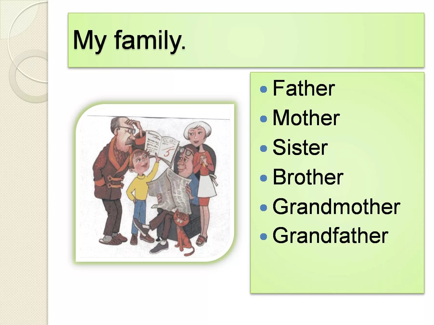 Brother grandfather. Family презентация. My Family. Слайд my Family. Проект по английскому языку на тему May famili.