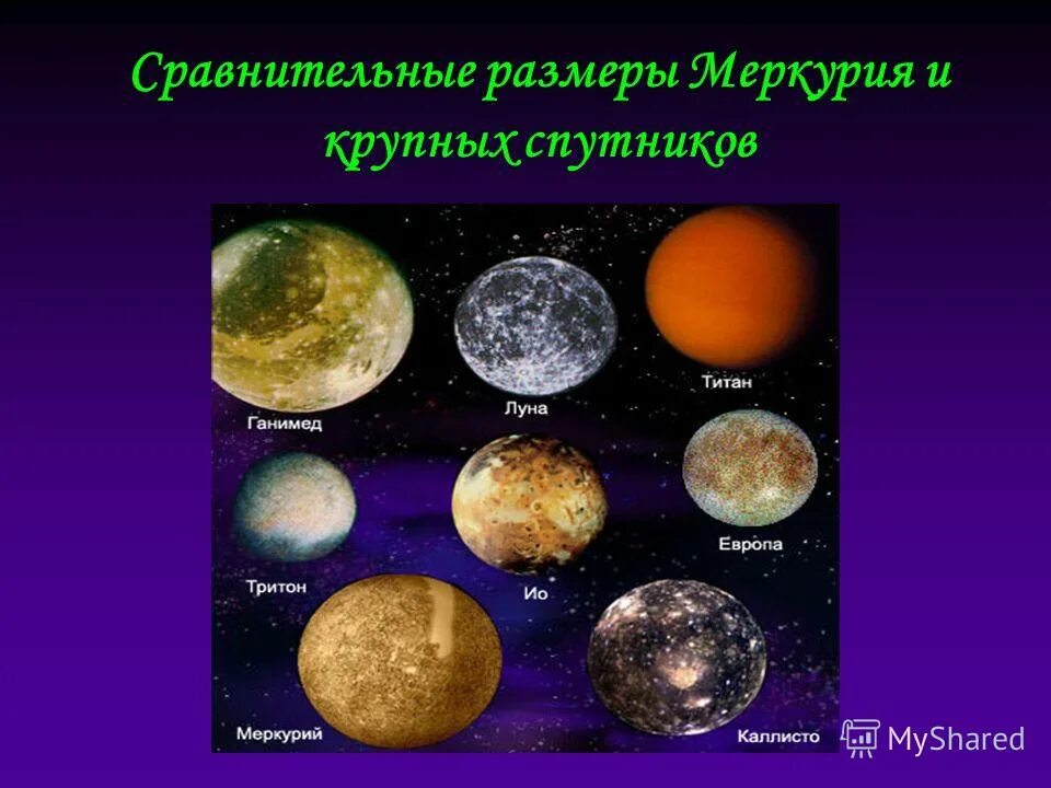 Меркурий характеристика кратко. Планеты солнечных систем меркурий характеристика. Планеты солнечных систем меркурий характеристика. Характеристики меркурия планеты. Спутники планет солнечной системы.