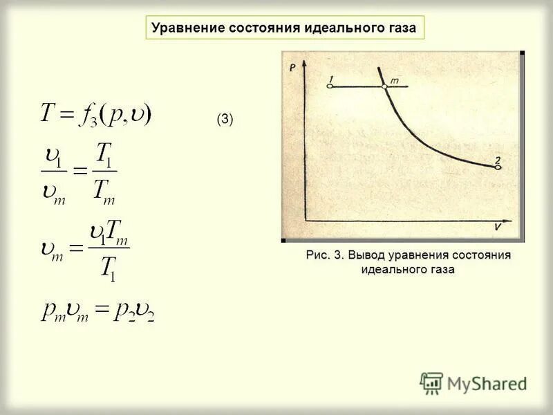 Законы идеального газа уравнение состояния