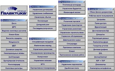 Состав системы галактика