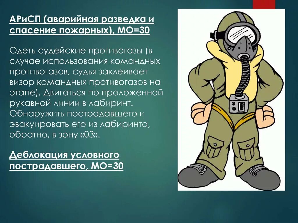 Надеть противогаз на пострадавшего