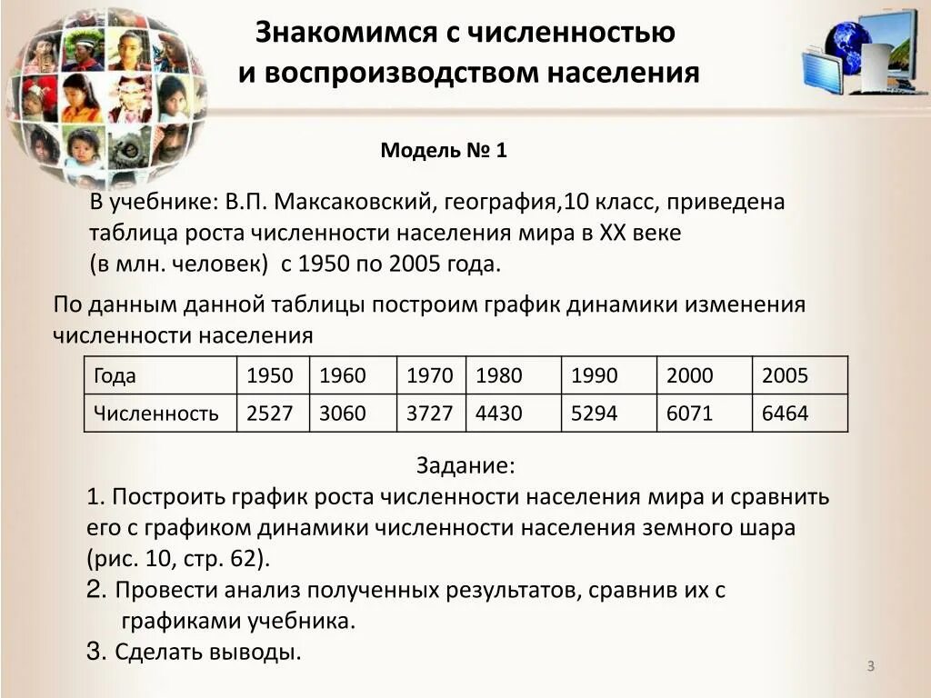 Численность и воспроизводство населения. Воспроизводство населения населения география. Численность и воспроизводство населения 10 класс.