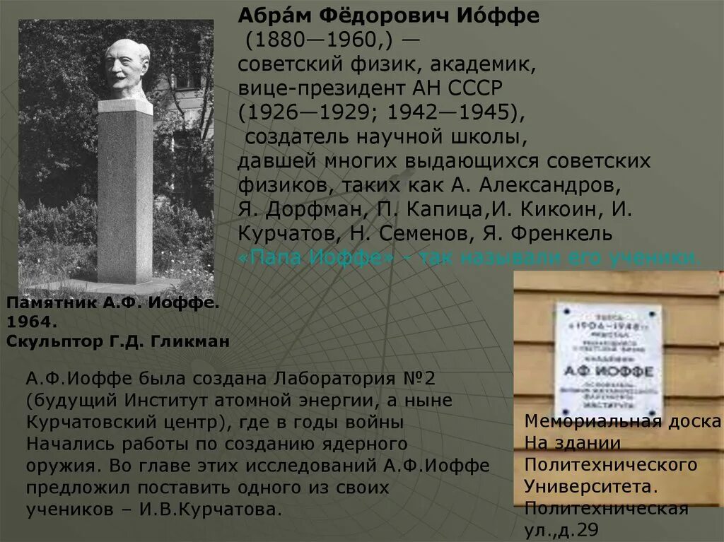 Академик иоффе определил физику как науку. Памятники иоффе а.ф.. памятник абраму иоффе.