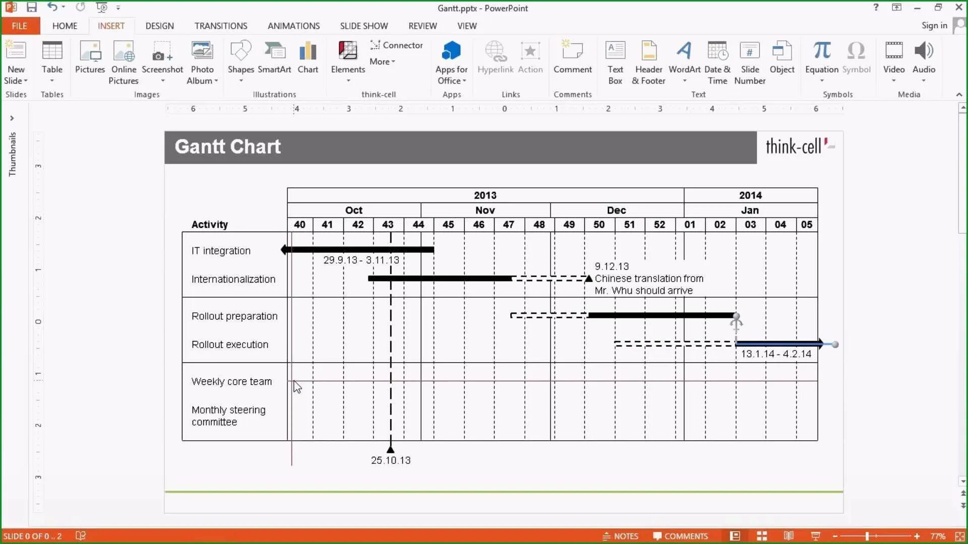 Think cell. Диаграмма Ганта в think Cell. Think Cell графики. Диаграмма Ганта в excel. Диаграмма Ганта в POWERPOINT.