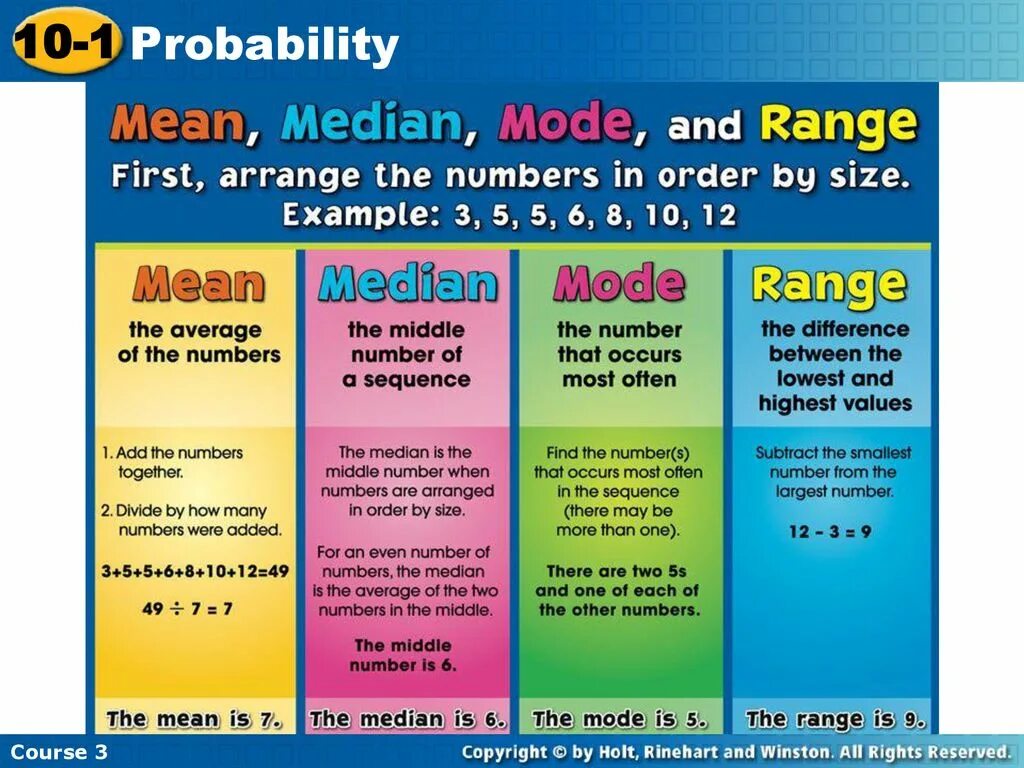 Mean median Mode. Mean and median. Mean median range. Range median and Mode.