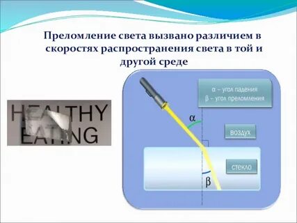 Преломление света 9 букв