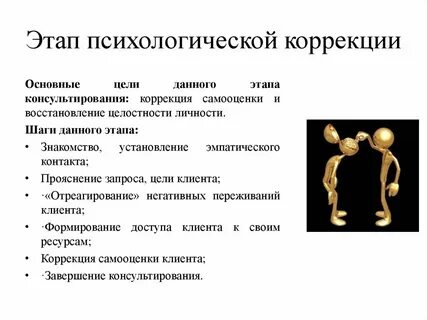 Методы и приемы психологической коррекции