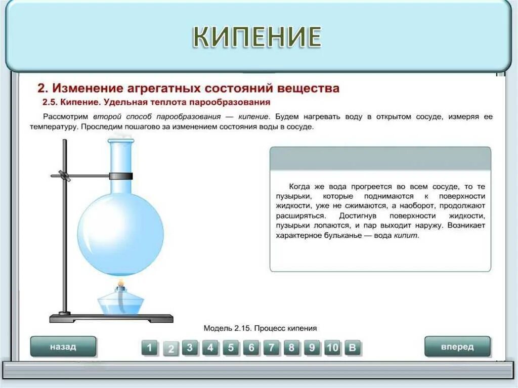 Кипение температура кипения Удельная теплота парообразования. Фазы кипения физика 8 класс. Испарение кипение 8 класс физика. Кипение физика 8 класс схема. Урок физика воды