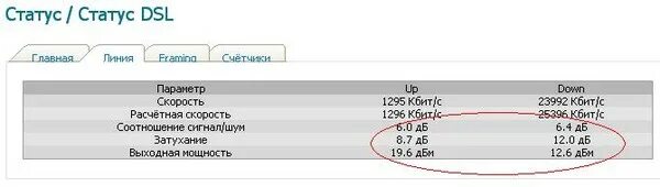 Антитела к тиреоглобулину результат. Спидометр урала 6 цифр. Битер бтс. Как сложить одинаковые позиции в excel. Маузэрак что означает.