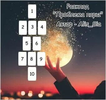 Про любовь и отношения новые расклады сегодня