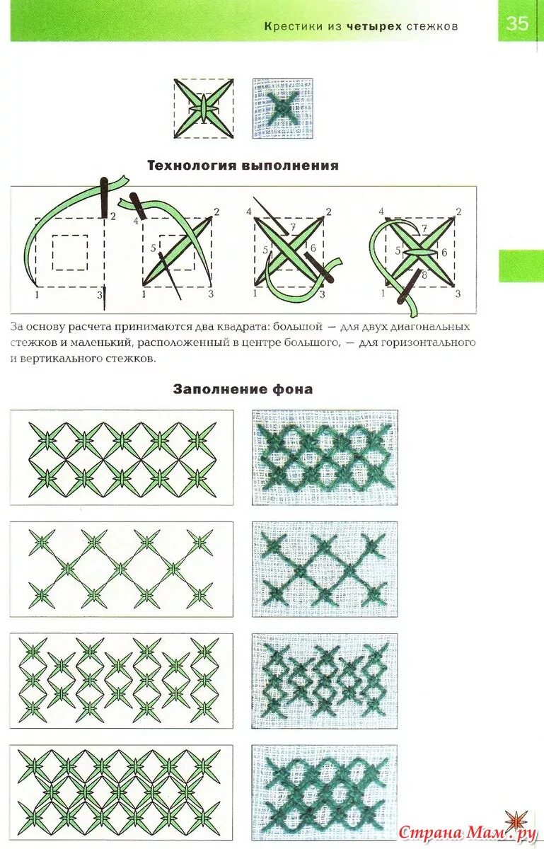 Стежки крест. Стежки крестиком. Виды стежков для вышивания. Виды стежков в вышивке крестиком. Вышивание крестиком виды крестиков.
