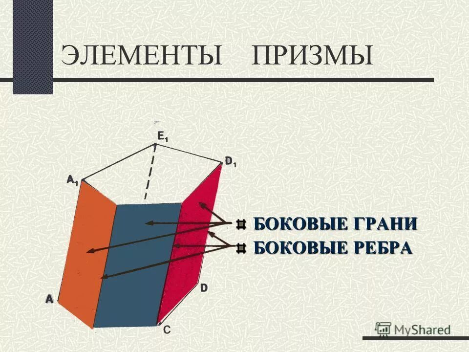 Призма основания боковые грани боковые ребра. Что такое призма основания призмы боковые грани. Призма боковые ребра и грани. Призма боковые ребра и грани. Пятиугольная призма элементы призмы.