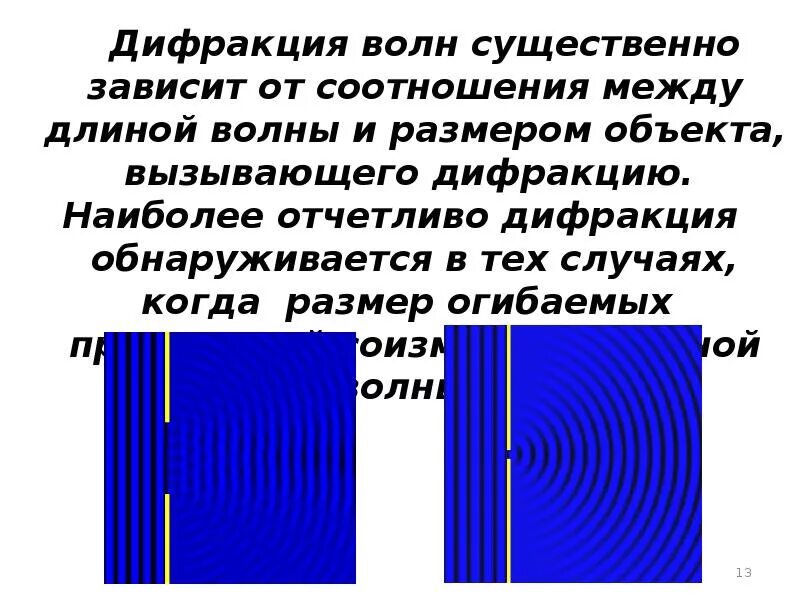 Дифракция электромагнитных волн. Дифракция волн зависит от. Дифракция СВЧ волн. Дифракция длина волны.