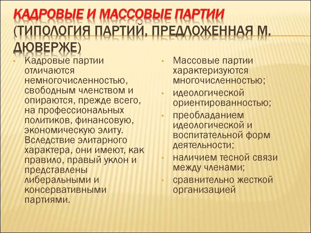 Массовые партии россии. Кадровые и массовые. Кадровые и массовые политические партии. Типы политических партий кадровые и массовые. Массовые и кадровые партии признаки.