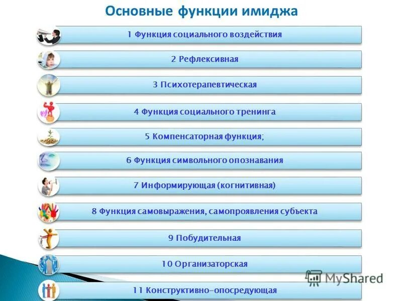 Специфика социальной информации. Основные функции социальной информации. Основные функции социальной информации. Функции средств массовой информации. Общие свойства информации.