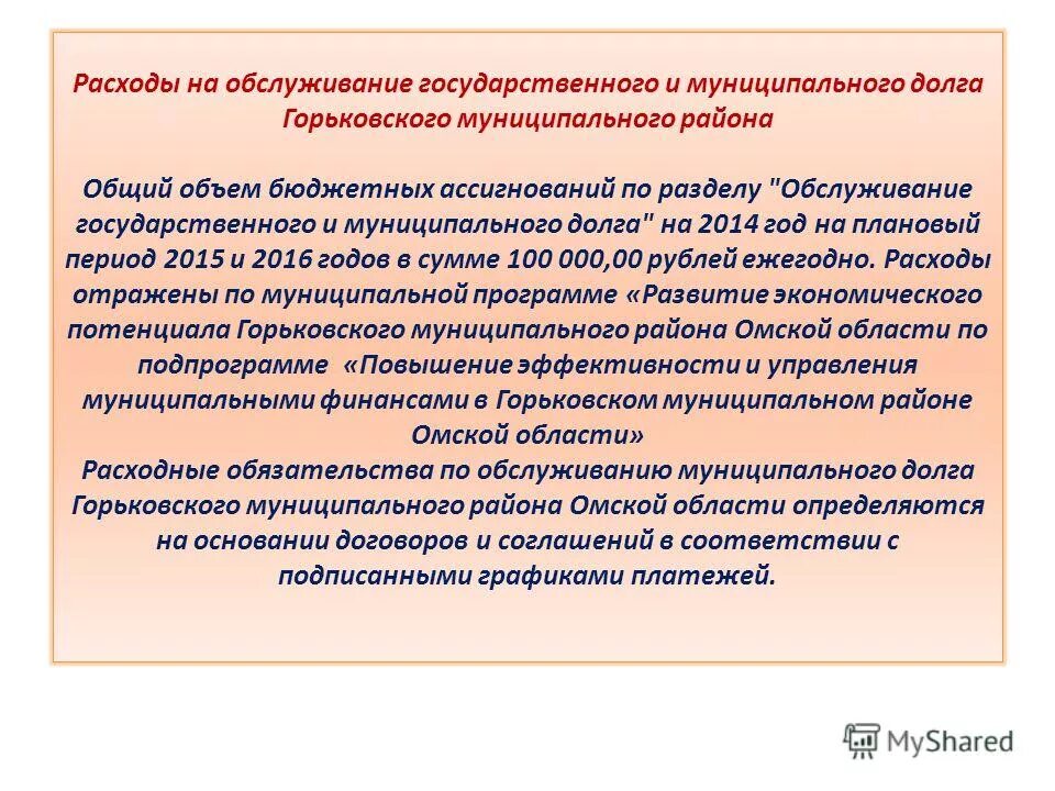 Расходы на обслуживание государственного долга