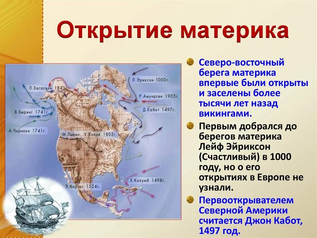 История открытия северной америки доклад