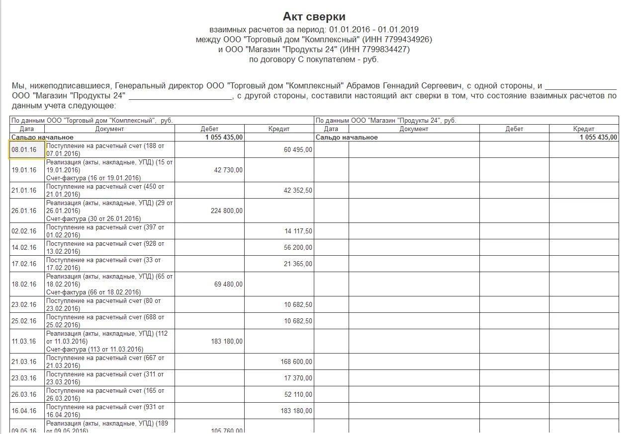 Акт сверки расчетов по налогам