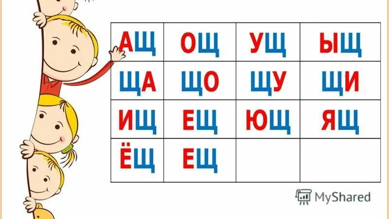 Слова с щ и ю. Слоги с буквой щ. Буква щ 1 класс школа России. Чтение слогов с щ. Буква и звук щ 1 класс школа России.