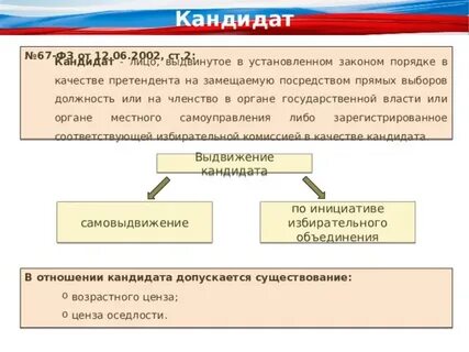 Лицо которое без установленных законом оснований