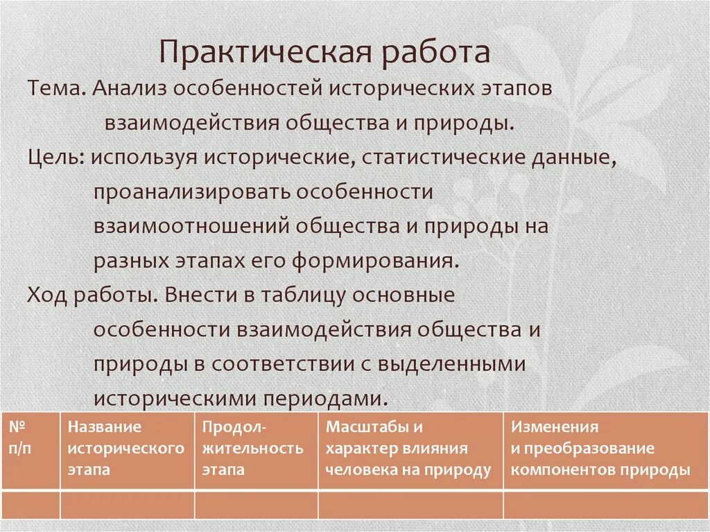 Отношениями в обществе с историческим. Этапы взаимодействия человека и природы. Перечислите этапы взаимодействия общества и природы. Исторические этапы взаимодействия общества и природы. Этапы становления взаимоотношений человека и природы.