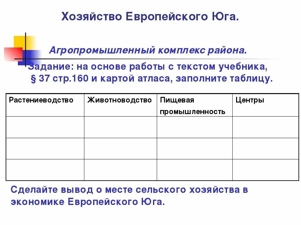 Особенности природных районов европейского юга таблица. Хозяйство европейского Юга агропромышленный комплекс. Хозяйство европейского Юга таблица. Сельское хозяйство европейского Юга таблица. Хозяйство европейского севера России таблица 9 класс.