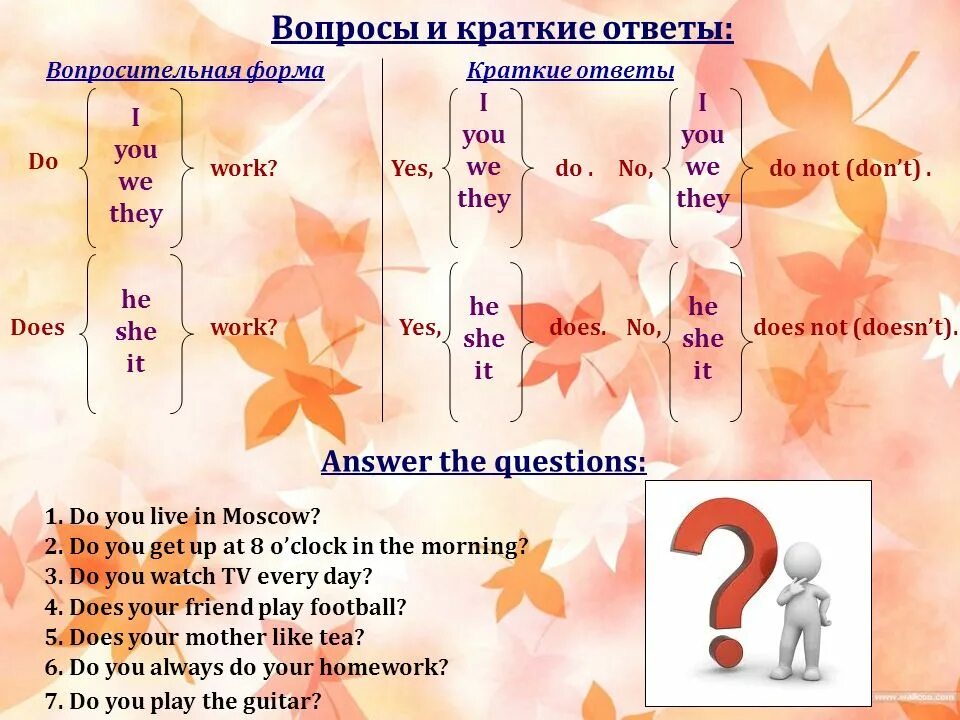 Формы do в английском языке. Do does краткие ответы. Краткие вопросы в английском. Краткие ответы в английском языке. Краткие ответы на вопросы англ.