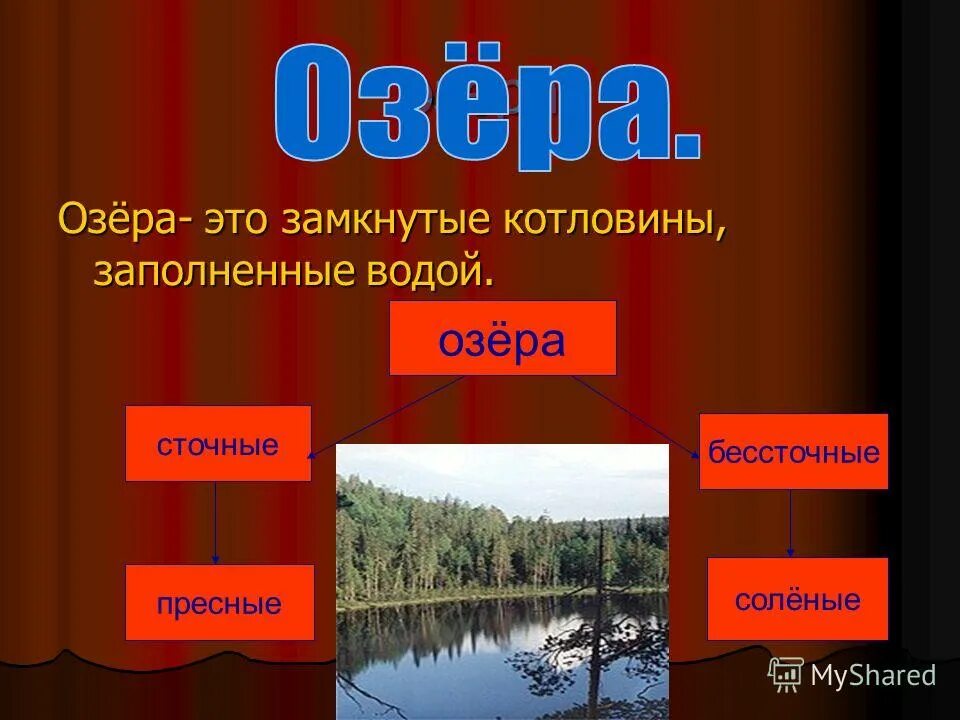 Сточные озера соленые