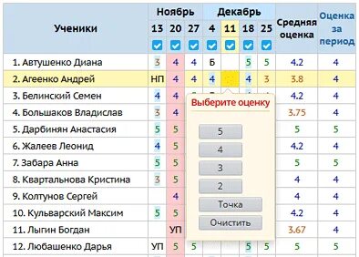 Как вывести четвертную оценку