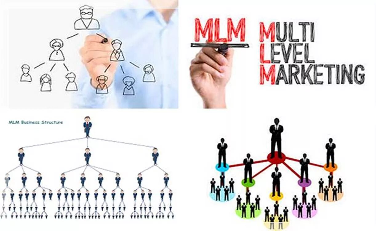 Mlm. MLM картинки. MLM уровни. MLM рынок. Картинки презентации МЛМ.