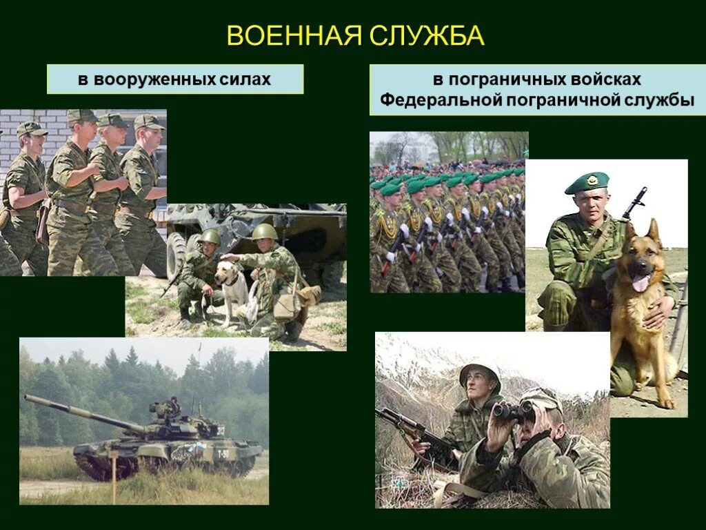 Армейская презентация. Военная служба. Военная служба. Военнослужащие. Служба в армии презентация. Воинская обязанность.