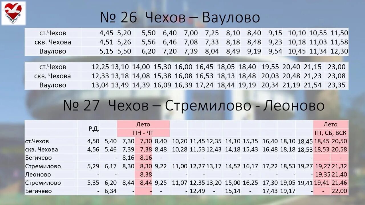 Расписание коммерческих автобусов. Расписание автобусов Чехов коммерческие. Расписание автобусов Чехов Стремилово 27. Маршруты автобусов Чехов. Расписание чехов столбовая сегодня