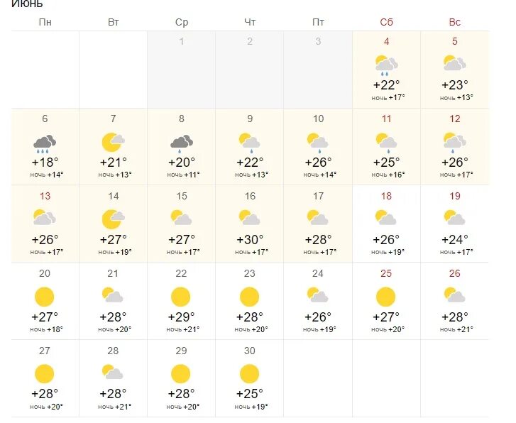 Погода октябрьск по часу. Весь июнь. Какой будет июнь.