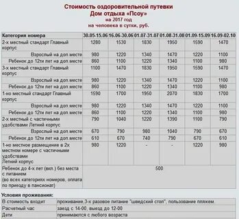 Расписание поезда москва новый афон