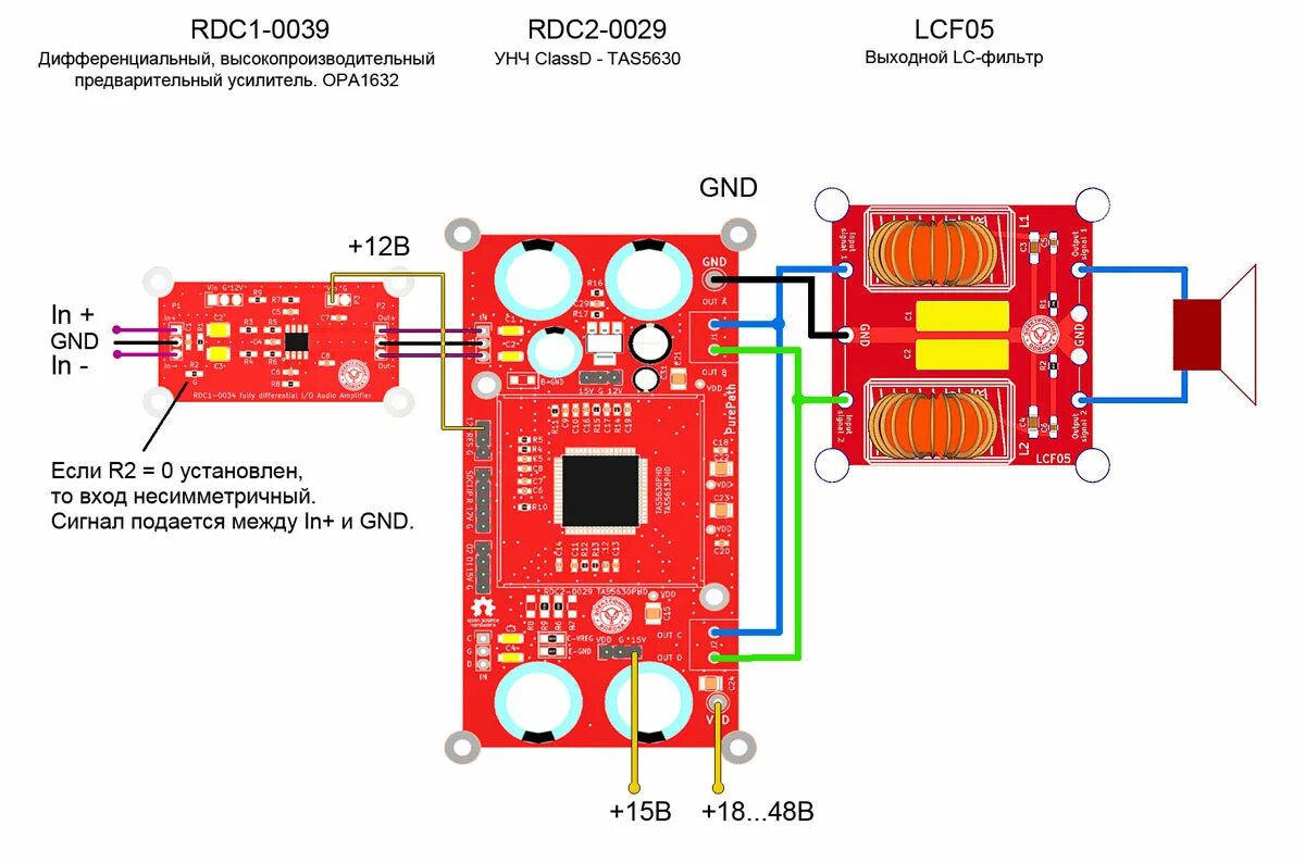 Усилитель звука класса d. Rdc2-0058, предварительный усилитель - темброблок. Tas5630 схема усилителя. Усилитель d класса 300 ватт схема. Усилитель мощности d4825.