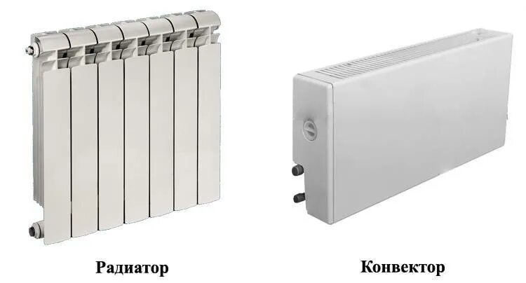 Отличие радиатора. Батарея конвектор регистр радиатор разница. Радиатор конвектор регистр прямой. Отопительный приборы конвекторы и радиаторы. Разница конвектора и радиатора.