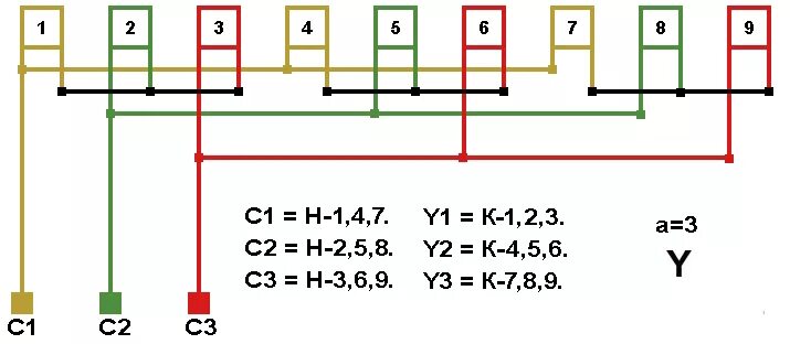 Подогрев обмоток электродвигателя схема. Схема соединения обмоток асинхронного двигателя в 3 параллели. Справочник Цветкова обмотчика электродвигателей. Схемы обмоток Эл двигателя 1000 об мин. Справочник обмотчика цветкова
