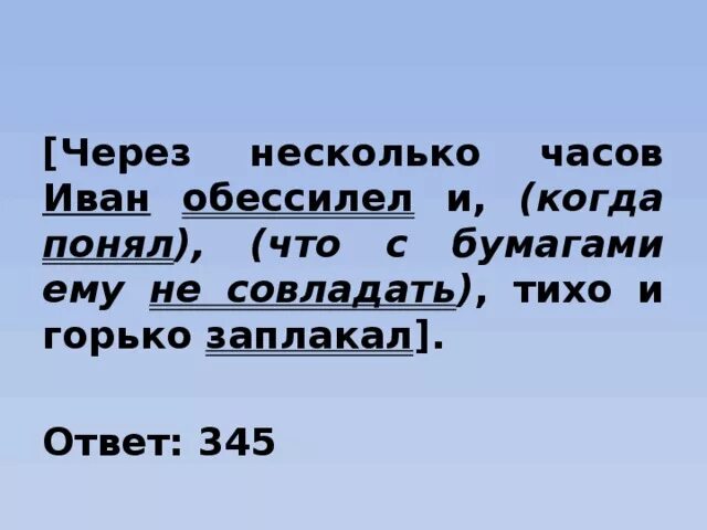 Обессилевший почему е. Обессилить или обессилеть. Обессилить предложение.