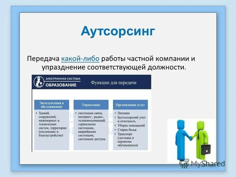 Слайд состав комиссии. Снять с занимаемой должности. Опыт не соответствует должности. Сроки работы аттестационной комиссии. Опыт не соответствует должности.
