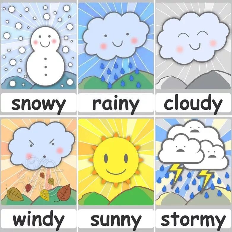 Погода английский песня. Weather для детей на английском. Карточки weather для детей. Погода на английском для детей карточки. Weather карточки для распечатывания.