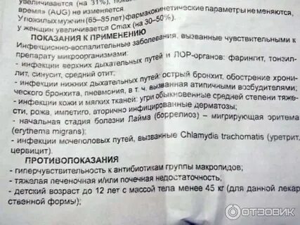 Азитромицин побочные действия у женщин