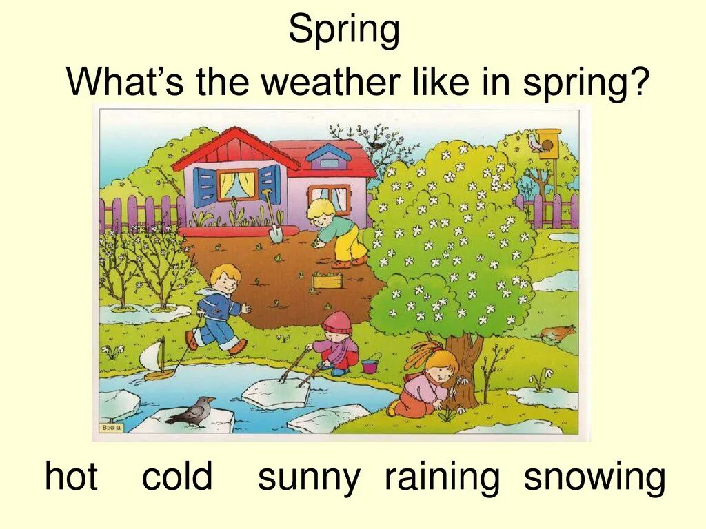 Weather in Spring. What the weather like in Spring. Картинка how is the weather. What is the weather like in.