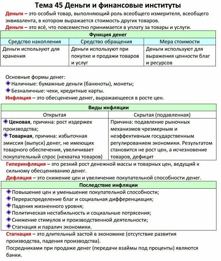 Теория по обществознанию ЕГЭ тема 1. Шпаргалки ЕГЭ Обществознание 2021. Шпаргалка по обществознанию. Шпора по обществознанию ЕГЭ. Огэ обществознание теория по заданиям